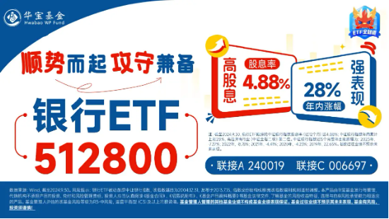 政策强预期，银行逆市走强，银行ETF（512800）涨逾1%，重庆银行领涨4%